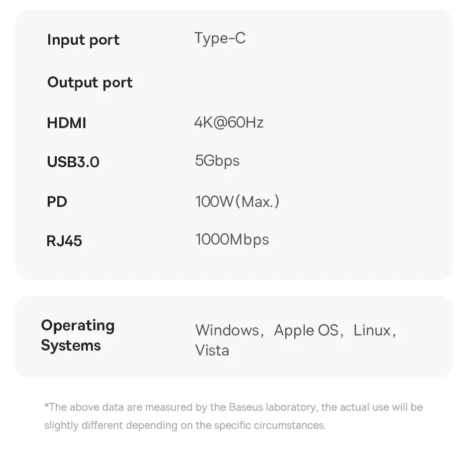 قاعدة توصيل Baseus USB C لجهاز Steam Deck Nintend Switch من النوع C إلى HDMI متوافقة مع 4K@60Hz RJ45 PD 100W Type C USB 3.0 Hub