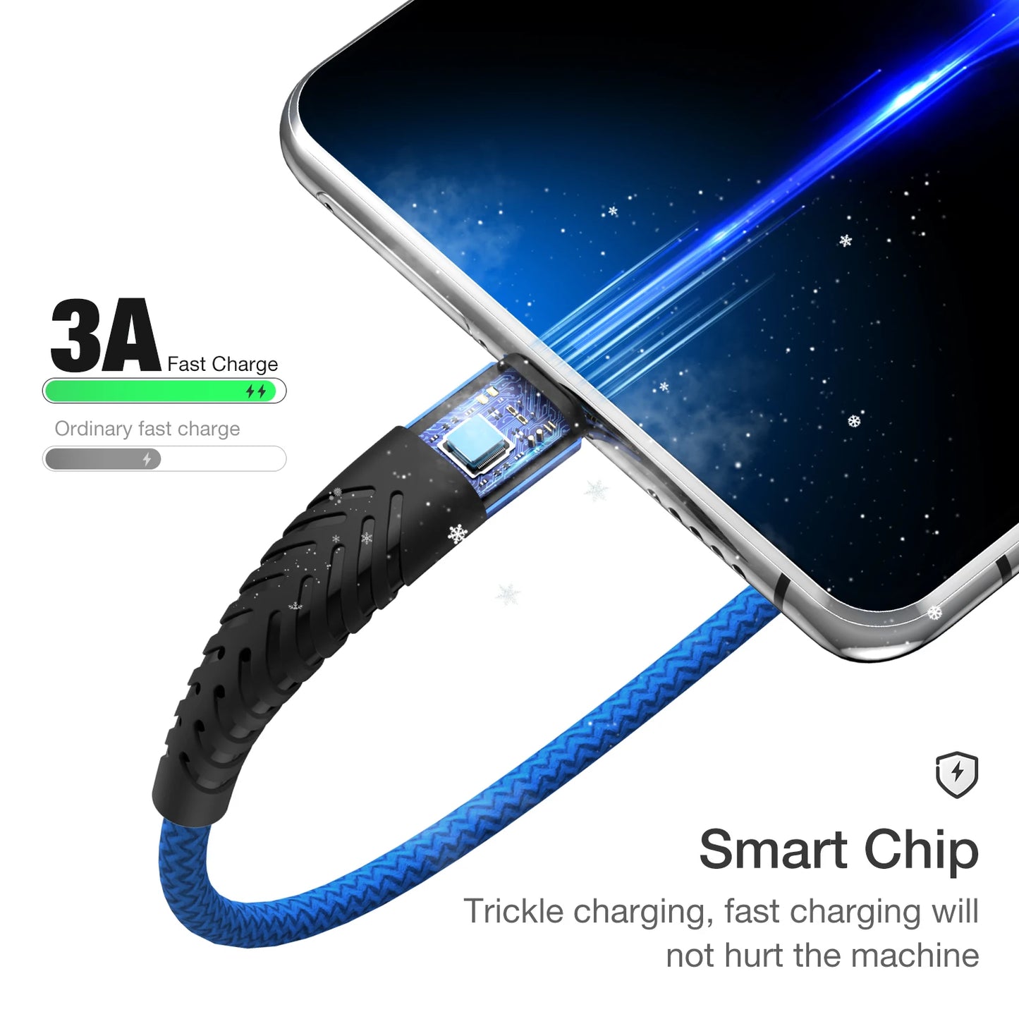 USB Type C Cable for Samsung A52 A72 S22 S23 Quick Charge 3.0 Cable USB C Fast Charging for Xiaomi mi 11 USB-C Charger Wire 3m