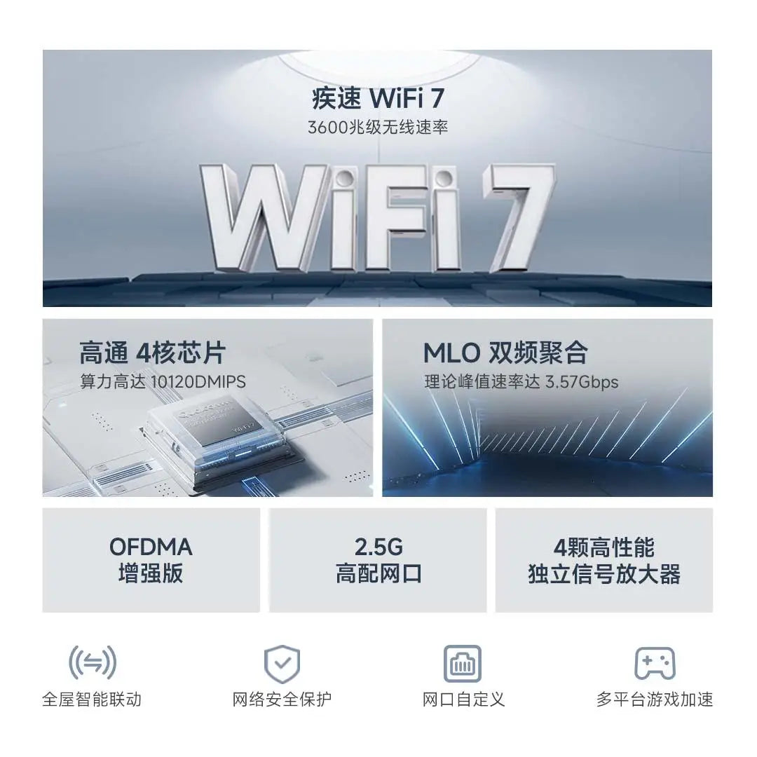 جهاز توجيه Xiaomi BE3600 الجديد MLO ثنائي النطاق WiFi 7 IPTV 2.5G منفذ إيثرنت متطور مكرر شبكة VPN Mesh Networking تسريع الألعاب