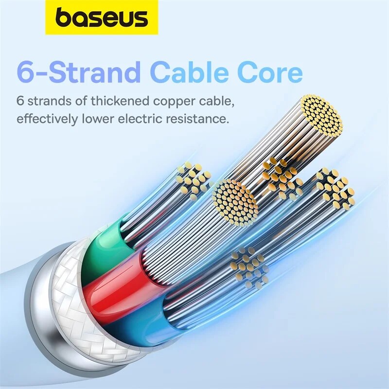 كابل Baseus PD 100W USB C لهاتف iPhone 15 كابل شحن سريع لهاتف Samsung Xiaomi Huawei Macbook كابل شحن سلكي ناعم من مادة TPE