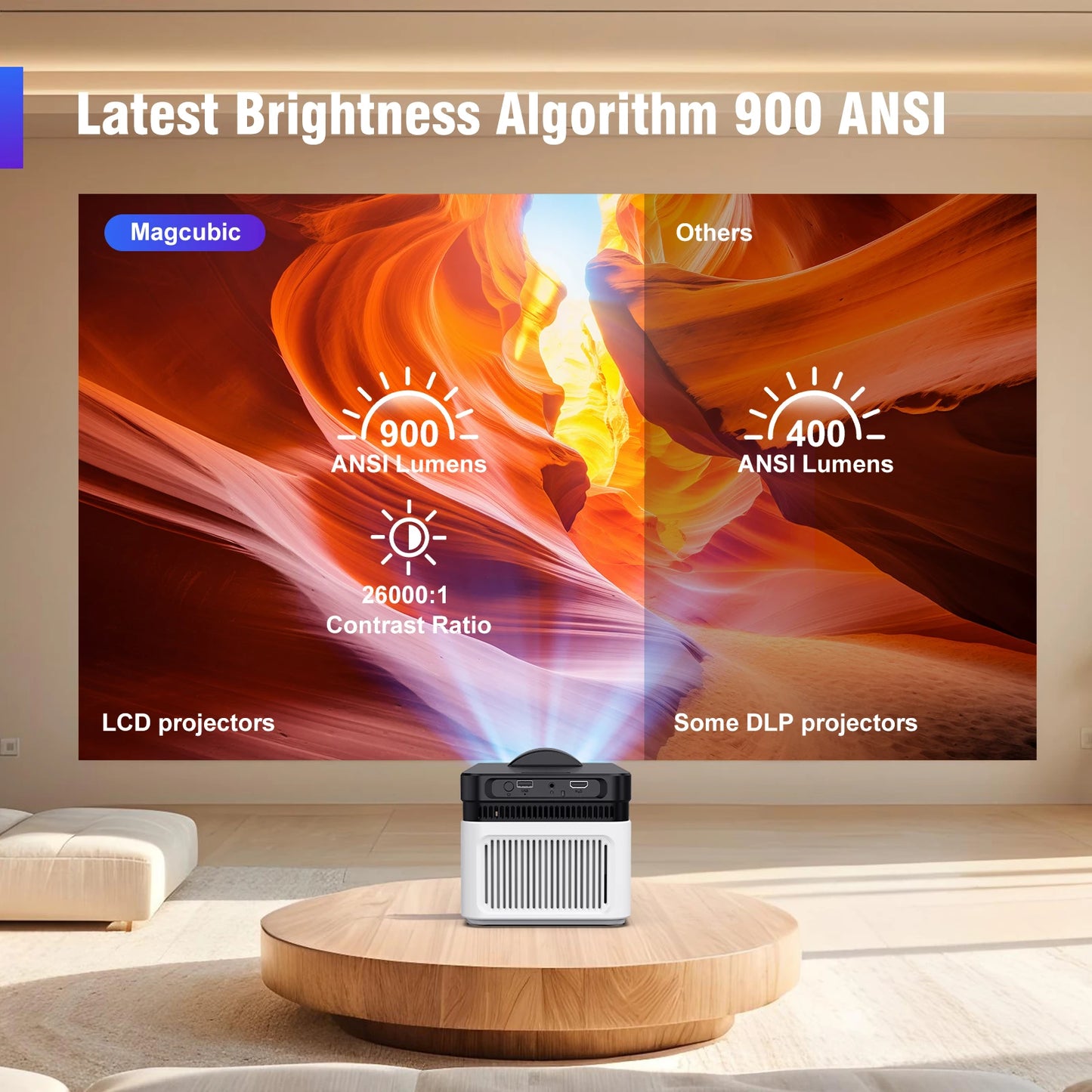 جهاز عرض Magcubic Ultra Short Throw HY450 مع خاصية الإزاحة التلقائية بدقة 8K و4K و1080P بمعيار 900ANSI BT5.4، وتركيز إلكتروني، وWiFi6، وAllwinnerH716، وصوت