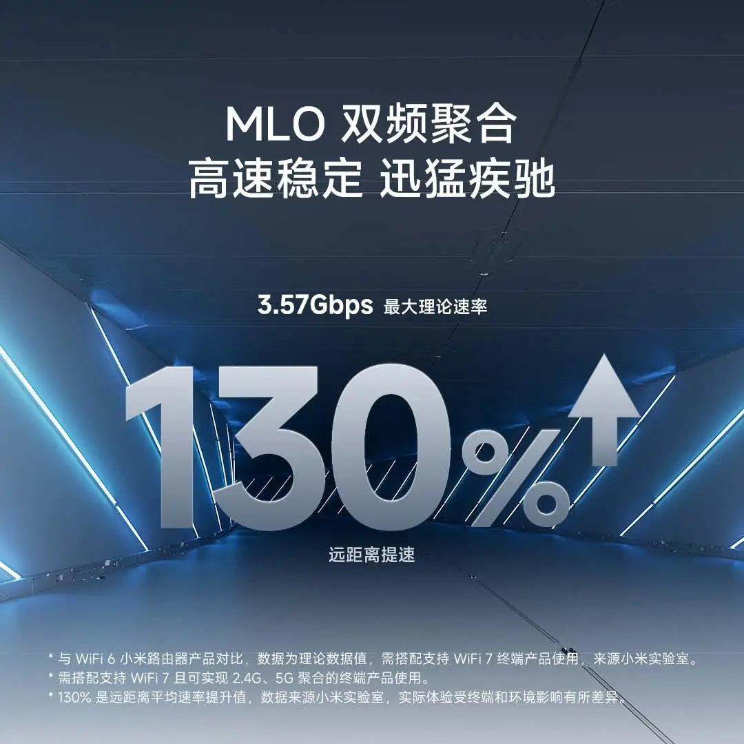 جهاز توجيه Xiaomi BE3600 الجديد MLO ثنائي النطاق WiFi 7 IPTV 2.5G منفذ إيثرنت متطور مكرر شبكة VPN Mesh Networking تسريع الألعاب