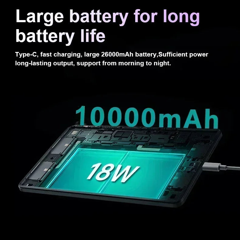 Original Pad 8 Pro Tablet 10.1 inch Android 13 Snapdragon 8gen2 Global 16GB+1024GB 10000mah 5G Dual SIM WIFI HD Full Screen