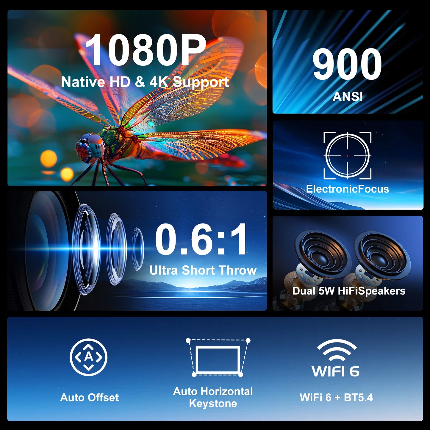 جهاز عرض Magcubic Ultra Short Throw HY450 مع خاصية الإزاحة التلقائية بدقة 8K و4K و1080P بمعيار 900ANSI BT5.4، وتركيز إلكتروني، وWiFi6، وAllwinnerH716، وصوت