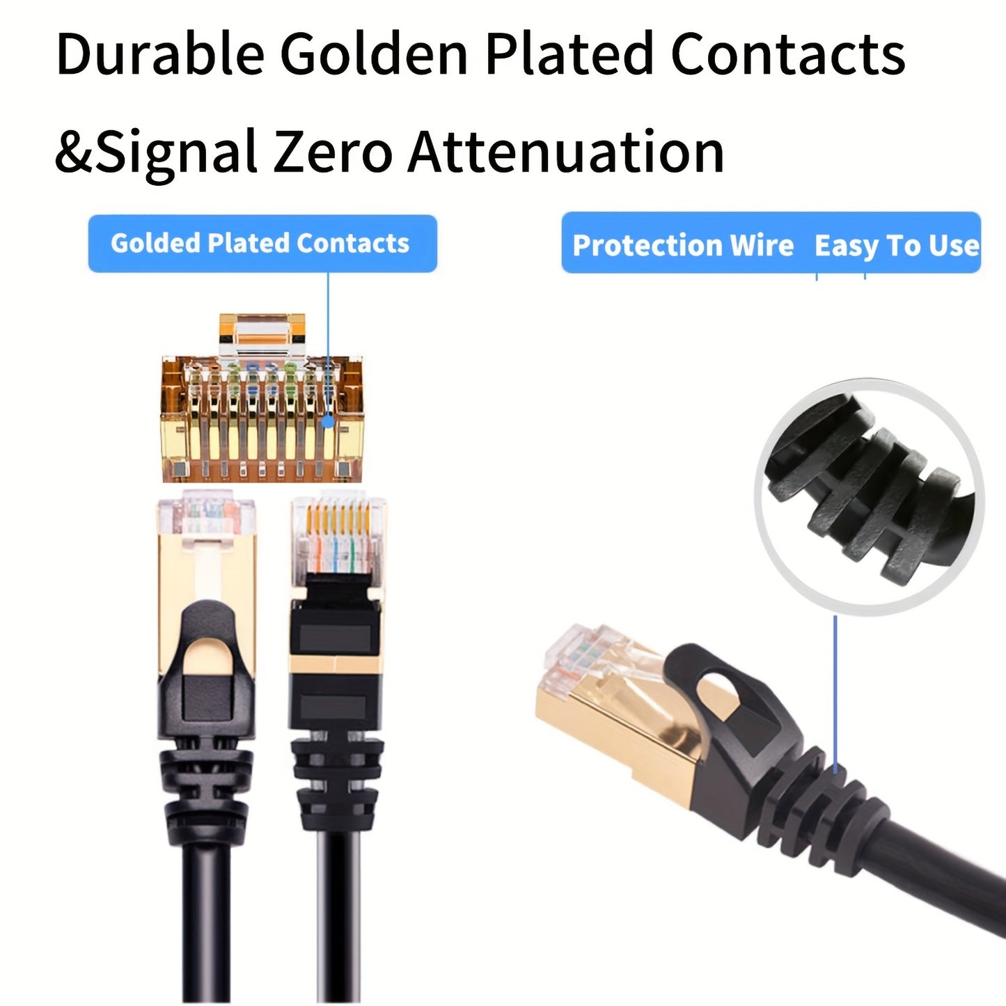 كابل إيثرنت Cat 8 بطول 182.88 سم محمي للاستخدام الداخلي والخارجي عالي السرعة، دفن مباشر 26AWG Cat8 سلك شبكة LAN، سلك توصيل SFTP بسرعة 40 جيجابت في الثانية و2000 ميجاهرتز، كابل RJ45 مثبت في الحائط لجهاز التوجيه/المودم/Xbox.
