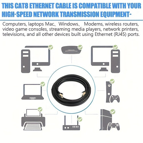 كابل إيثرنت Cat 8 بطول 182.88 سم محمي للاستخدام الداخلي والخارجي عالي السرعة، دفن مباشر 26AWG Cat8 سلك شبكة LAN، سلك توصيل SFTP بسرعة 40 جيجابت في الثانية و2000 ميجاهرتز، كابل RJ45 مثبت في الحائط لجهاز التوجيه/المودم/Xbox.