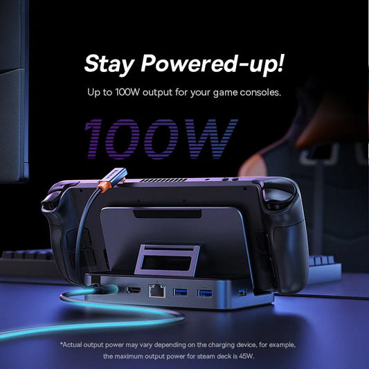 قاعدة توصيل Baseus USB C لجهاز Steam Deck Nintend Switch من النوع C إلى HDMI متوافقة مع 4K@60Hz RJ45 PD 100W Type C USB 3.0 Hub