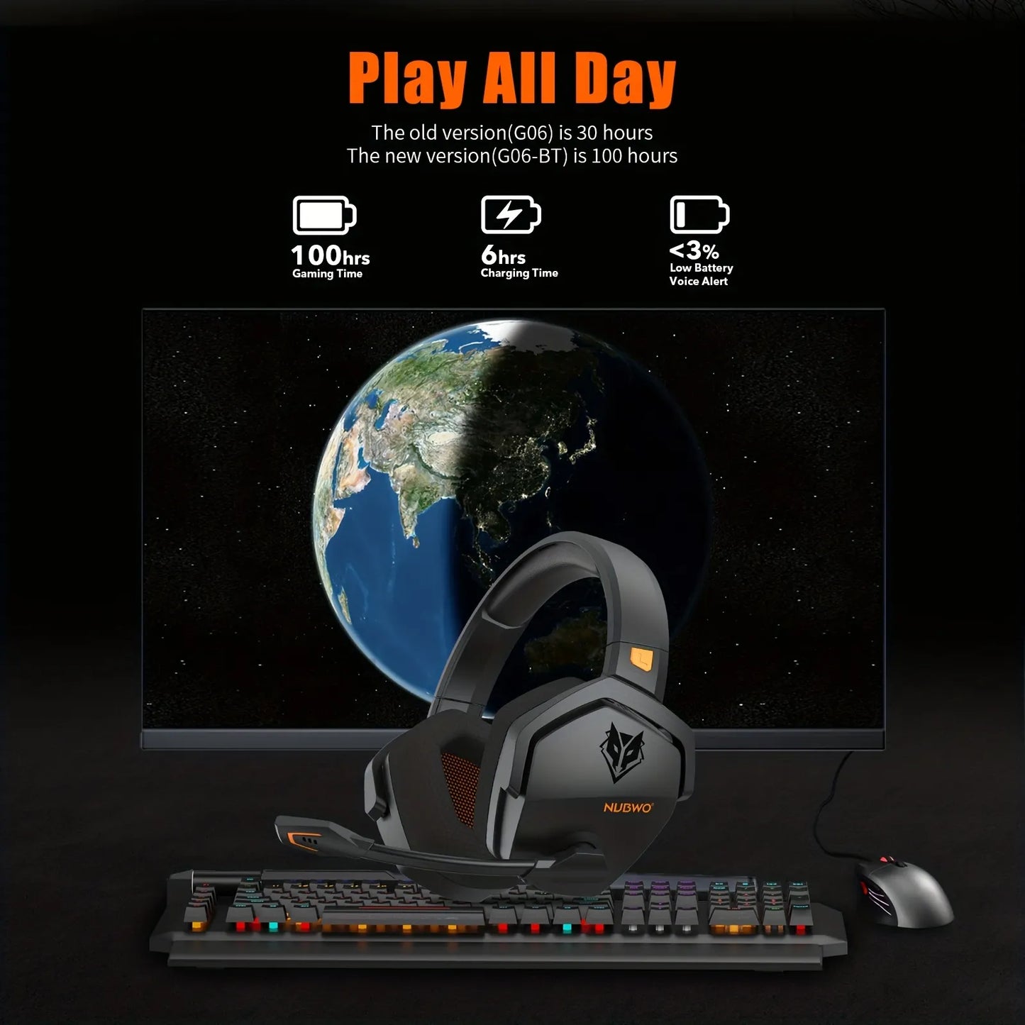 سماعة ألعاب NUBWO G06 لـ PS5 و PS4 و XBOX و PC و Mac، سماعات رأس بلوتوث بتردد 2.4 جيجا هرتز مع ميكروفون وخاصية إلغاء الضوضاء منخفضة الكمون للغاية 