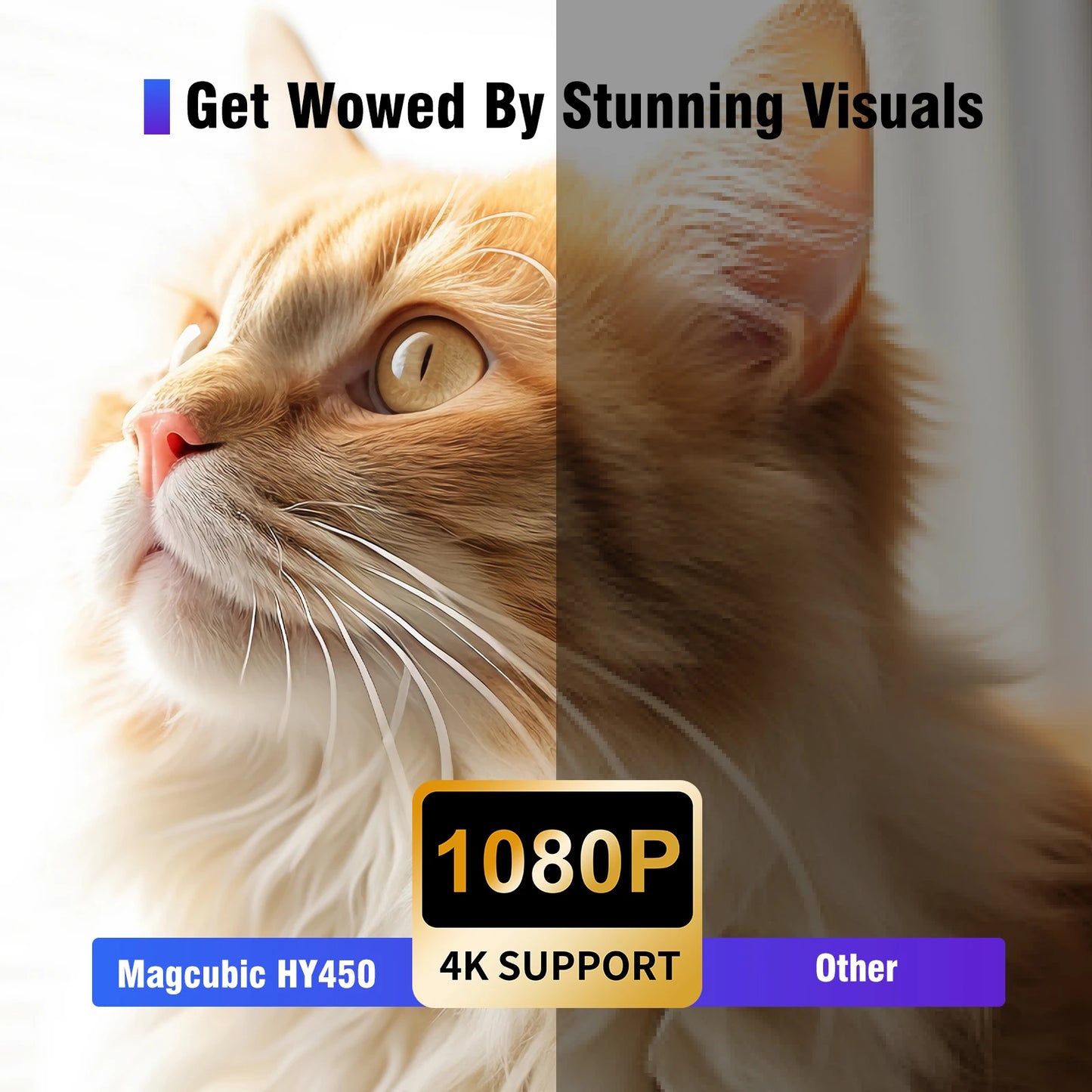 جهاز عرض Magcubic Ultra Short Throw HY450 مع خاصية الإزاحة التلقائية بدقة 8K و4K و1080P بمعيار 900ANSI BT5.4، وتركيز إلكتروني، وWiFi6، وAllwinnerH716، وصوت